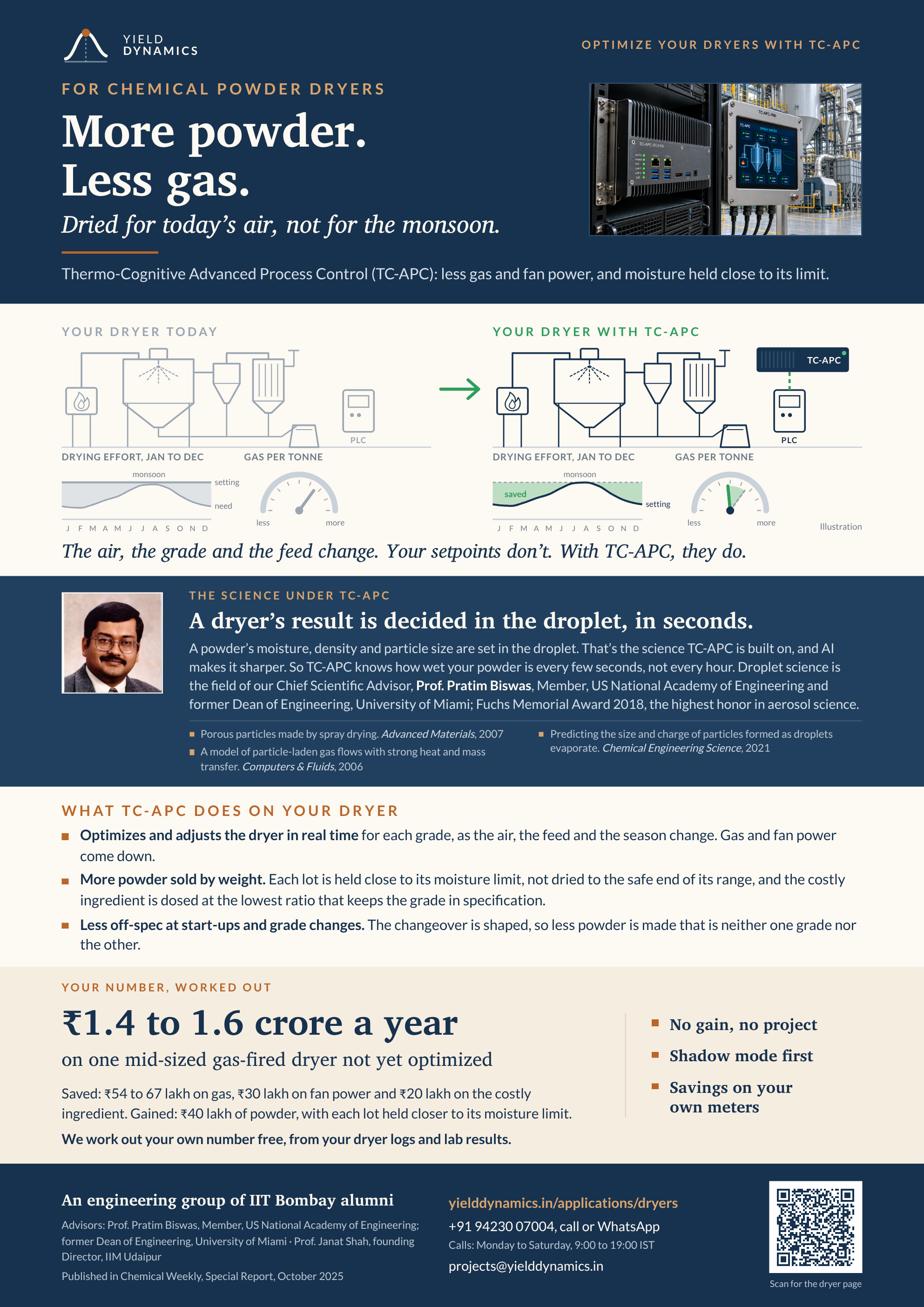 The one-page flyer, TC-APC for chemical powder dryers