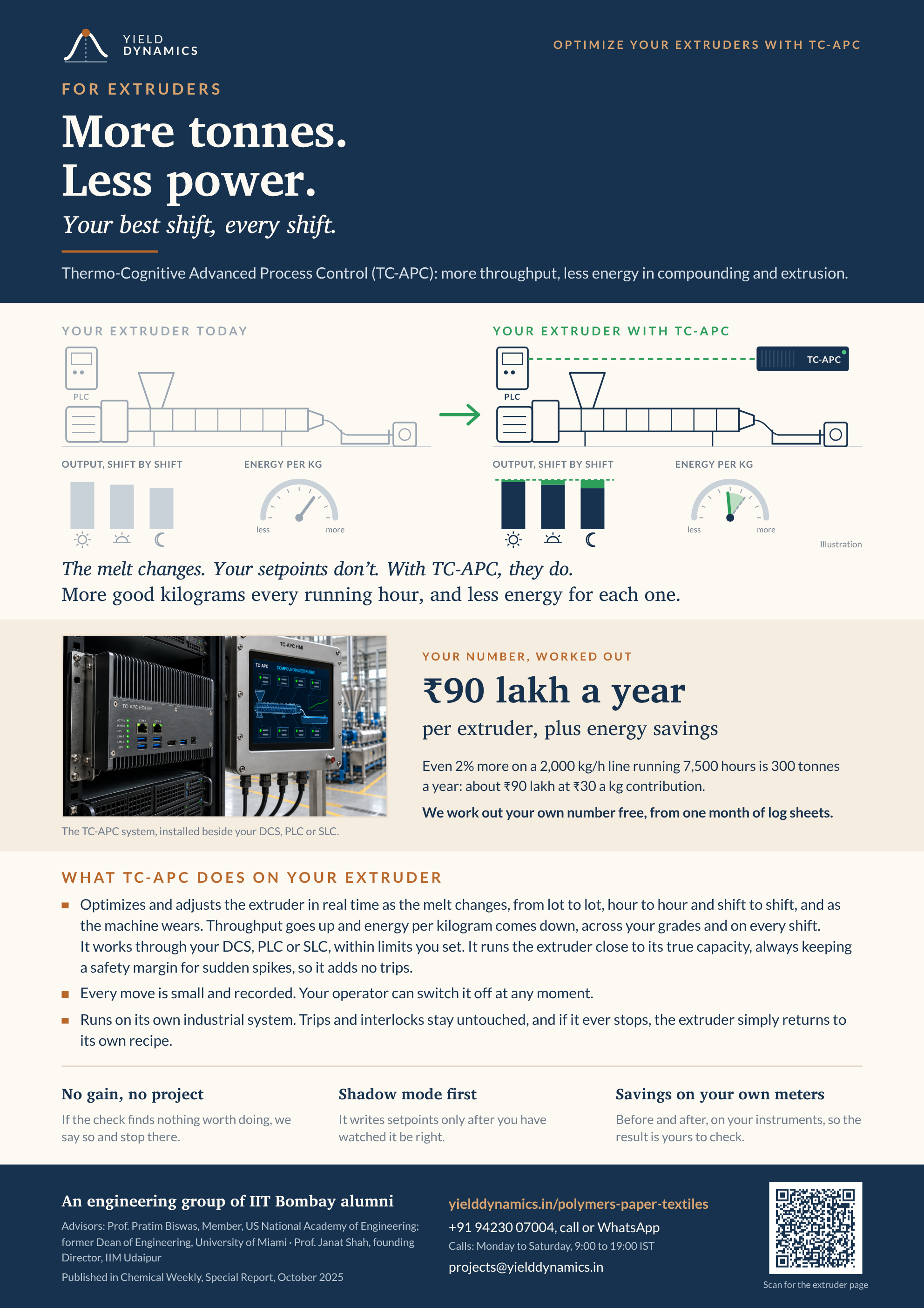 The one-page flyer, TC-APC for extruders