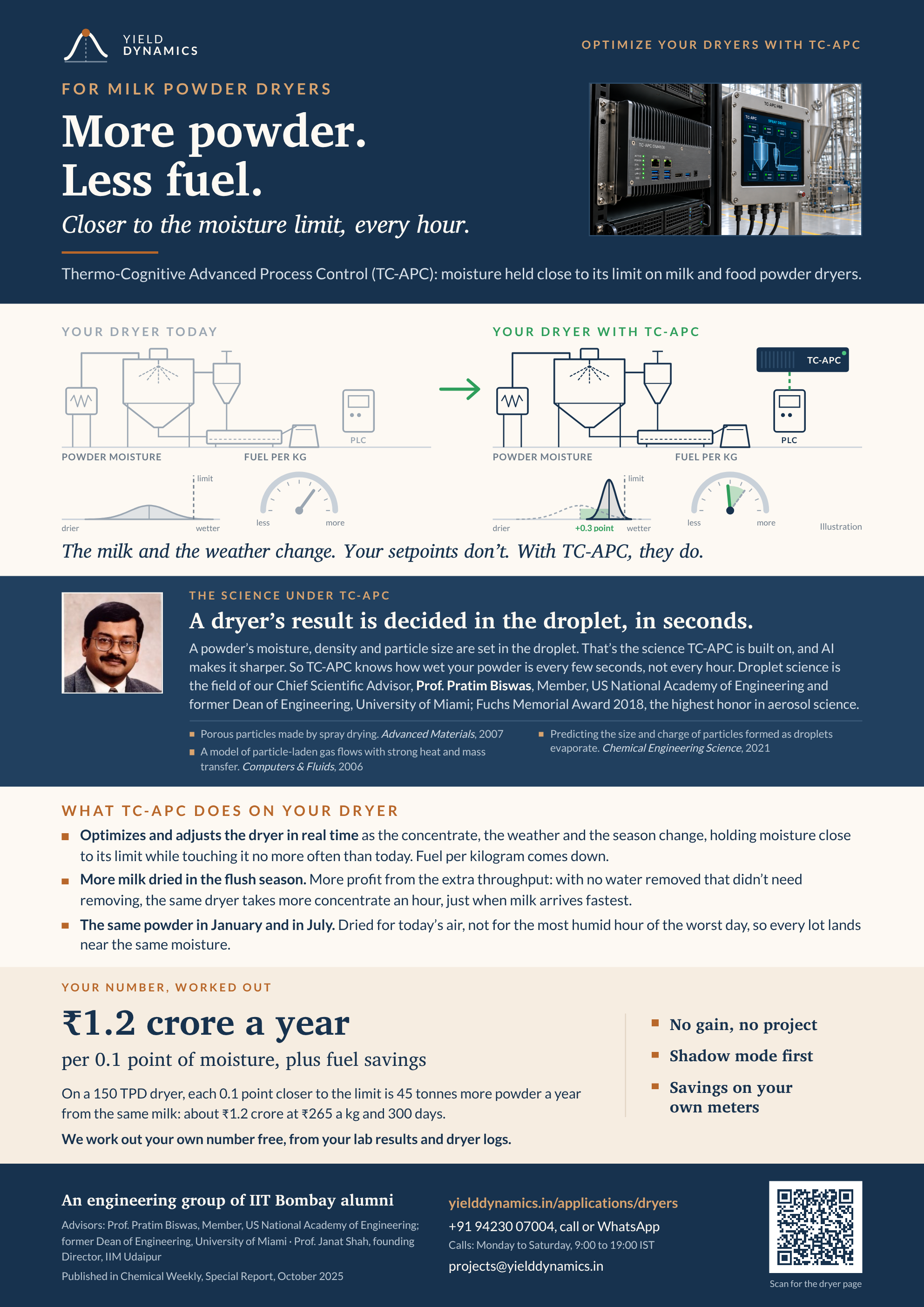 The one-page flyer, TC-APC for milk powder dryers